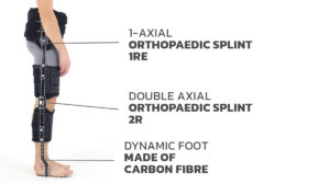 Ортез на нижние конечности COMPLEX/2R DUAL HKAFO